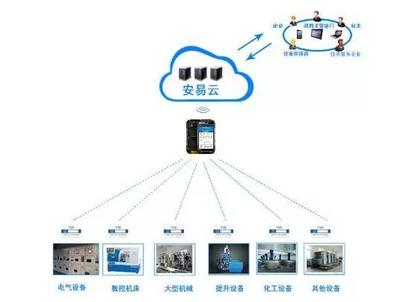 攜手共筑“智慧防線” 新材料技術(shù)研發(fā)與上海智慧消防方案的合作新篇章