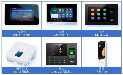 ipo定價10.68元,物聯(lián)網(wǎng)攝像機芯片方案商,安凱微申購解讀