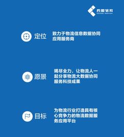 異軍突起 這家國家高新技術(shù)企業(yè)正在用物聯(lián)網(wǎng)應用席卷物流圈