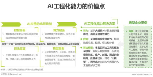 2021年中國人工智能產(chǎn)業(yè)研究報(bào)告 技術(shù)咨詢篇
